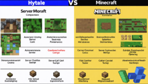 découvrez hytale 2026, le nouveau concurrent de minecraft, avec une plongée dans son gameplay innovant et ses serveurs captivants pour une expérience de jeu unique.