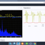 Idealna temperatura dla Twojej karty graficznej: porady i wskazówki, jak chronić swoje komponenty