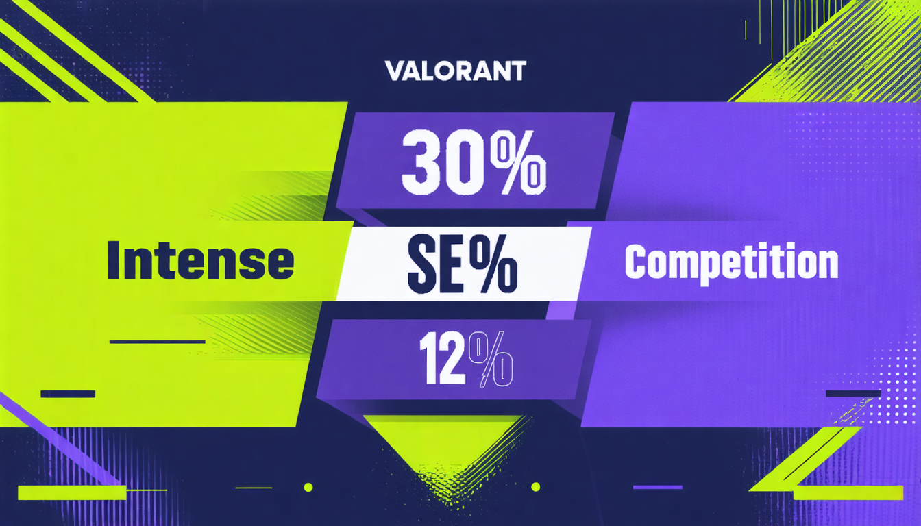 scopri come il valorant emea clash 2026 sconvolge il panorama competitivo del vct con la crescita dei challengers, minacciando l'equilibrio dei tornei principali.